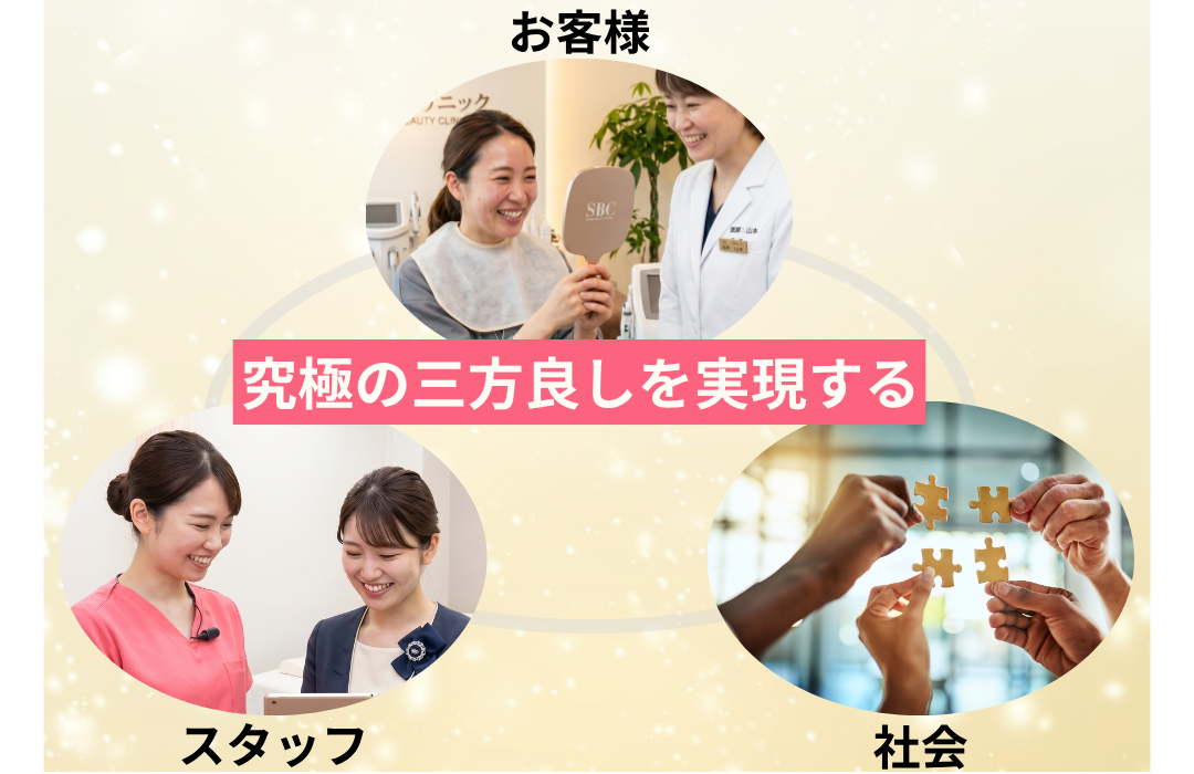 イオン横浜西口院でクマ取りが適正価格でご提供できる理由